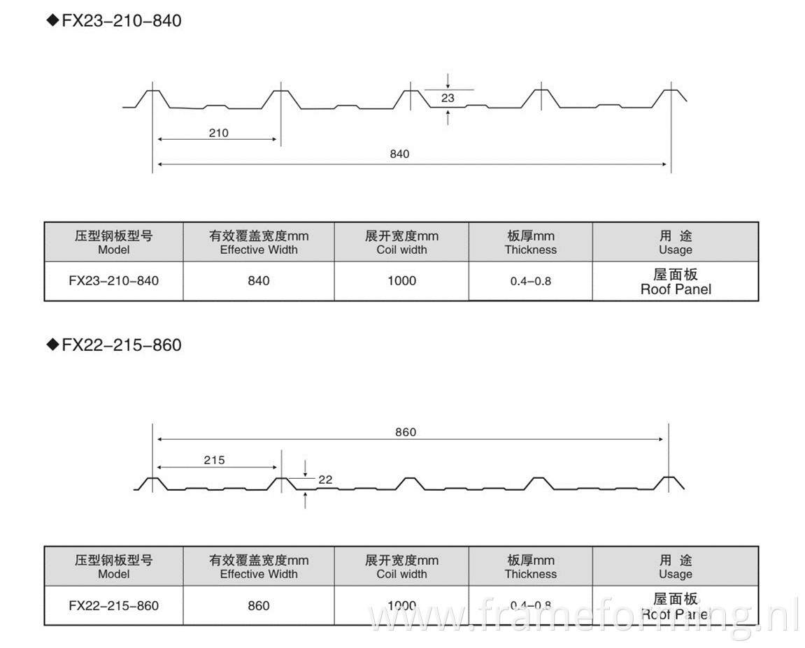 1000 feeding width 01